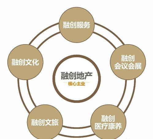 惠州物业服务的真相 令人难以置信的冰山一角